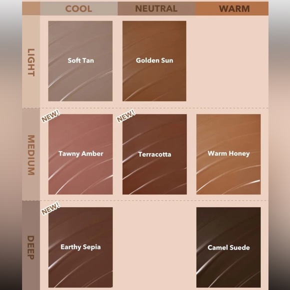 ($4) Sheglam Contour - Picture 3 of 6